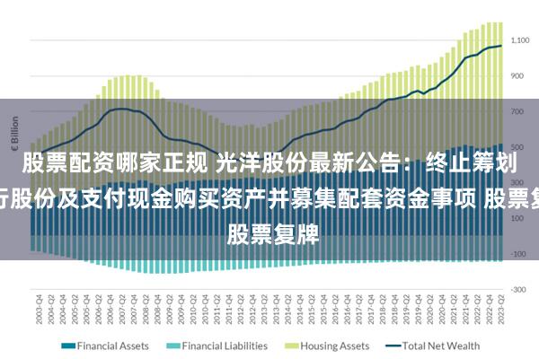 股票配资哪家正规 光洋股份最新公告：终止筹划发行股份及支付现金购买资产并募集配套资金事项 股票复牌