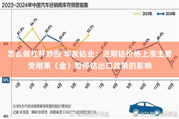 怎么做杠杆炒股 华友钴业：近期钴价格上涨主要受刚果（金）暂停钴出口政策的影响