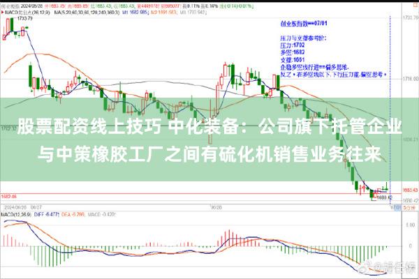 股票配资线上技巧 中化装备：公司旗下托管企业与中策橡胶工厂之间有硫化机销售业务往来