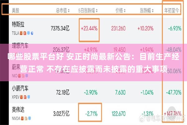 哪些股票平台好 安正时尚最新公告：目前生产经营正常 不存在应披露而未披露的重大事项