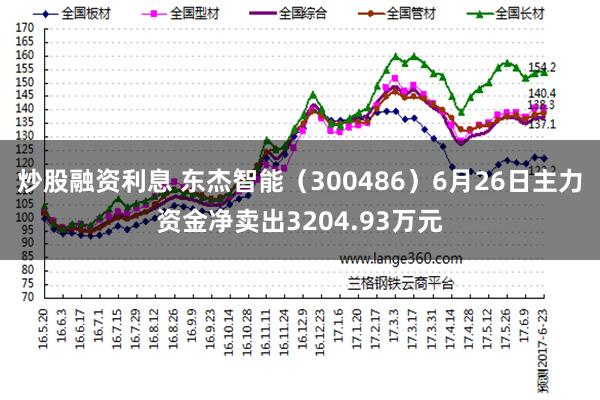 炒股融资利息 东杰智能（300486）6月26日主力资金净卖出3204.93万元
