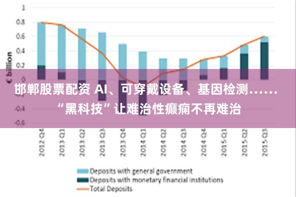 邯郸股票配资 AI、可穿戴设备、基因检测…… “黑科技”让难治性癫痫不再难治