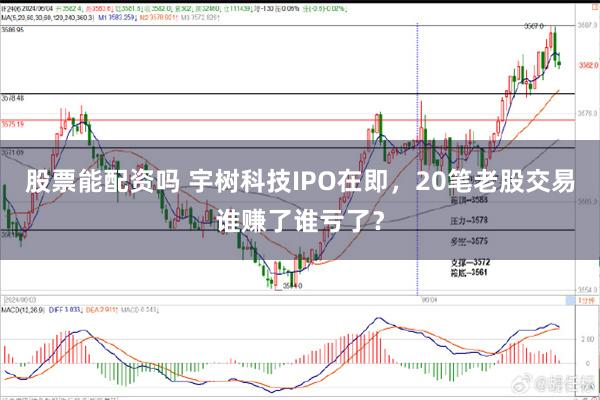 股票能配资吗 宇树科技IPO在即，20笔老股交易谁赚了谁亏了？