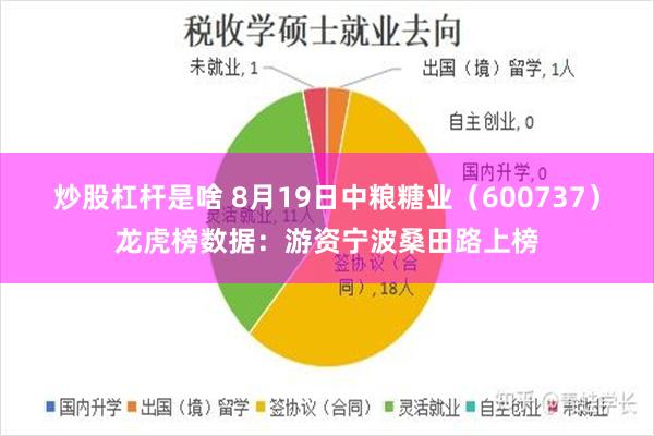 炒股杠杆是啥 8月19日中粮糖业（600737）龙虎榜数据：游资宁波桑田路上榜