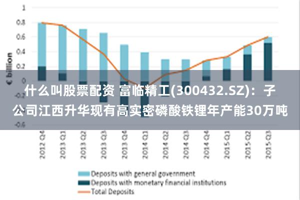 什么叫股票配资 富临精工(300432.SZ)：子公司江西升华现有高实密磷酸铁锂年产能30万吨