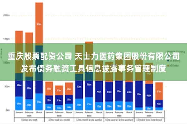 重庆股票配资公司 天士力医药集团股份有限公司发布债务融资工具信息披露事务管理制度