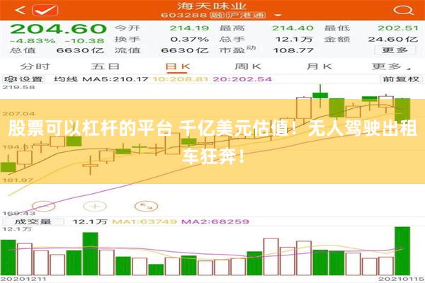 股票可以杠杆的平台 千亿美元估值！无人驾驶出租车狂奔！