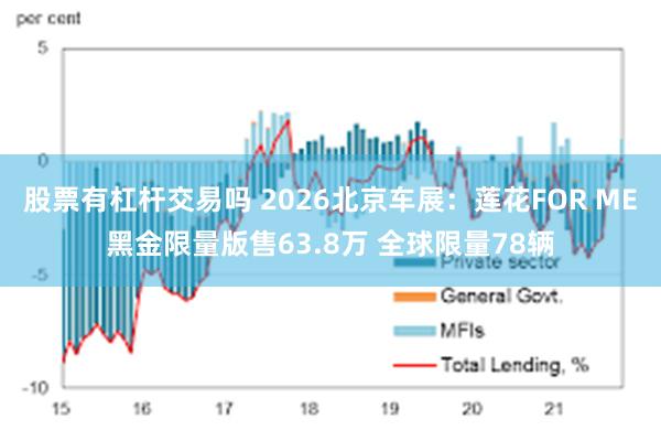 股票有杠杆交易吗 2026北京车展：莲花FOR ME黑金限量版售63.8万 全球限量78辆