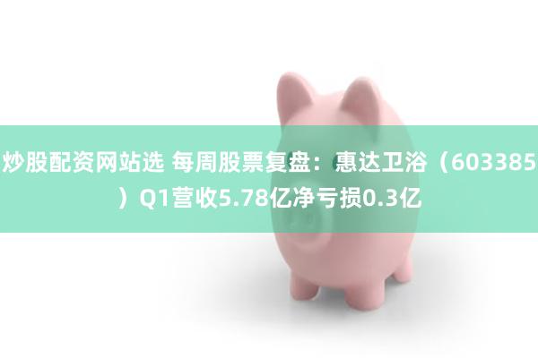 炒股配资网站选 每周股票复盘：惠达卫浴（603385）Q1营收5.78亿净亏损0.3亿