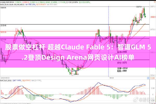 股票做空杠杆 超越Claude Fable 5:智谱GLM 5.2登顶Design Arena网页设计AI榜单