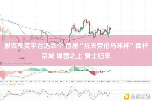 股票配资平台选哪个 首届“拉夫劳伦马球杯”挥杆京城 绿茵之上 骑士归来