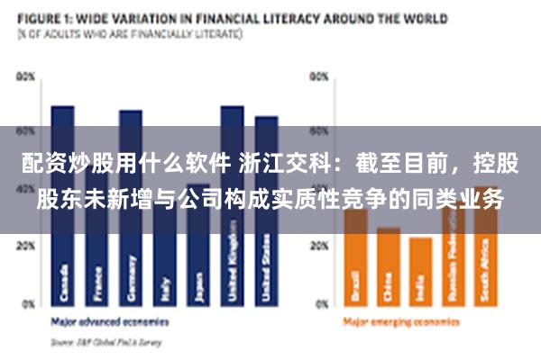 配资炒股用什么软件 浙江交科：截至目前，控股股东未新增与公司构成实质性竞争的同类业务