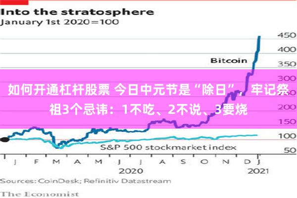 如何开通杠杆股票 今日中元节是“除日”，牢记祭祖3个忌讳：1不吃、2不说、3要烧