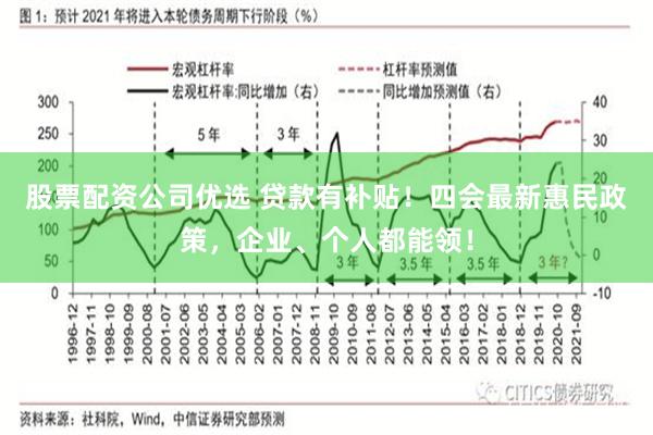 股票配资公司优选 贷款有补贴！四会最新惠民政策，企业、个人都能领！