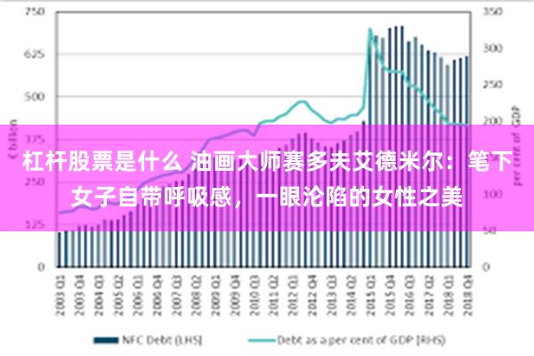 杠杆股票是什么 油画大师赛多夫艾德米尔：笔下女子自带呼吸感，一眼沦陷的女性之美