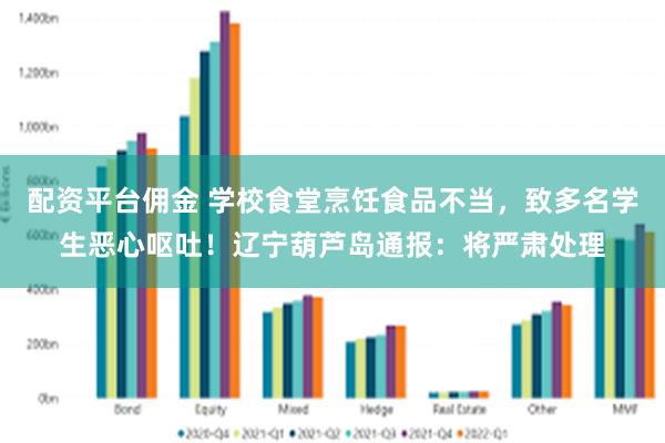 配资平台佣金 学校食堂烹饪食品不当,致多名学生恶心呕吐!辽宁葫芦岛通报:将严肃处理