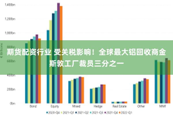 期货配资行业 受关税影响！全球最大铝回收商金斯敦工厂裁员三分之一