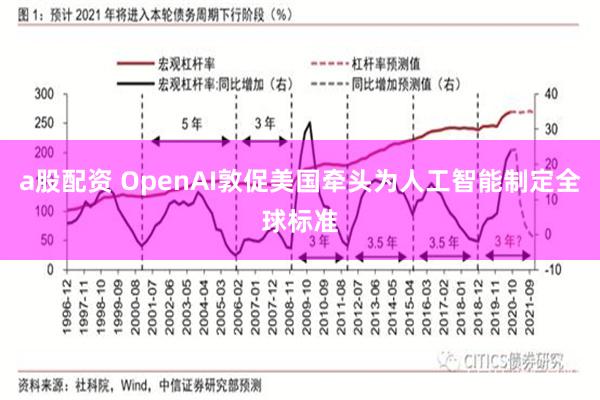 a股配资 OpenAI敦促美国牵头为人工智能制定全球标准