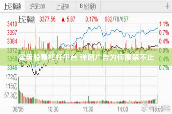 实盘股票杠杆平台 弹窗广告为何屡禁不止