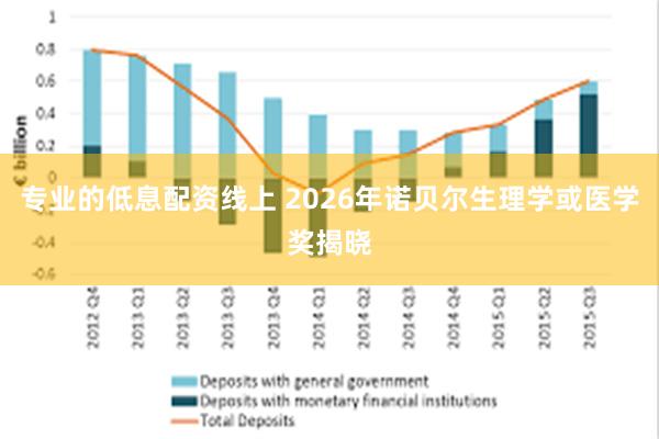 专业的低息配资线上 2026年诺贝尔生理学或医学奖揭晓