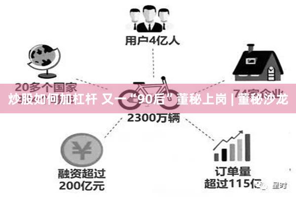 炒股如何加杠杆 又一“90后”董秘上岗 | 董秘沙龙