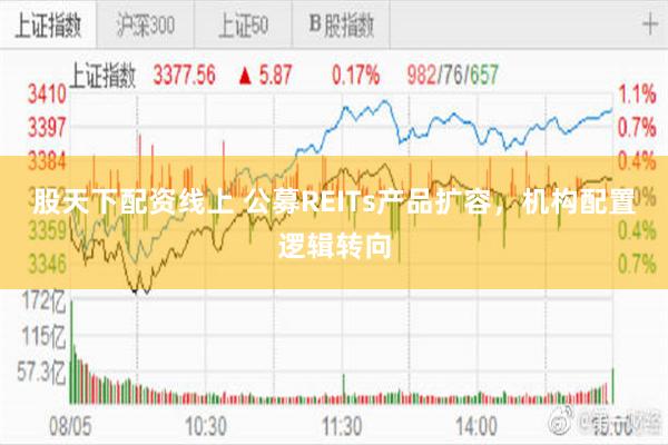 股天下配资线上 公募REITs产品扩容，机构配置逻辑转向