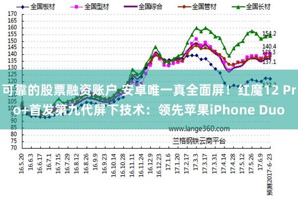 可靠的股票融资账户 安卓唯一真全面屏！红魔12 Pro+首发第九代屏下技术：领先苹果iPhone Duo