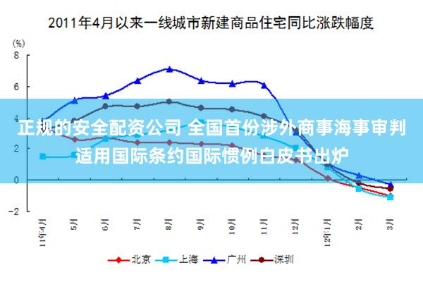 正规的安全配资公司 全国首份涉外商事海事审判适用国际条约国际惯例白皮书出炉